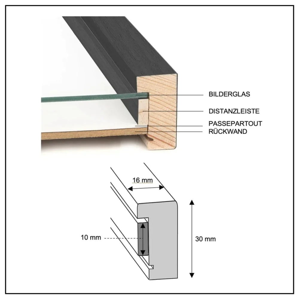 Küstenstadt Wandbild Gerahmt