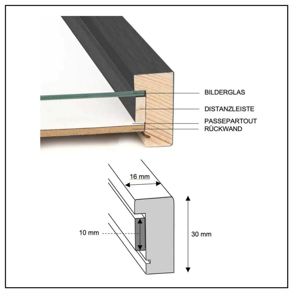 Premium Kunstdruck mit Rahmen